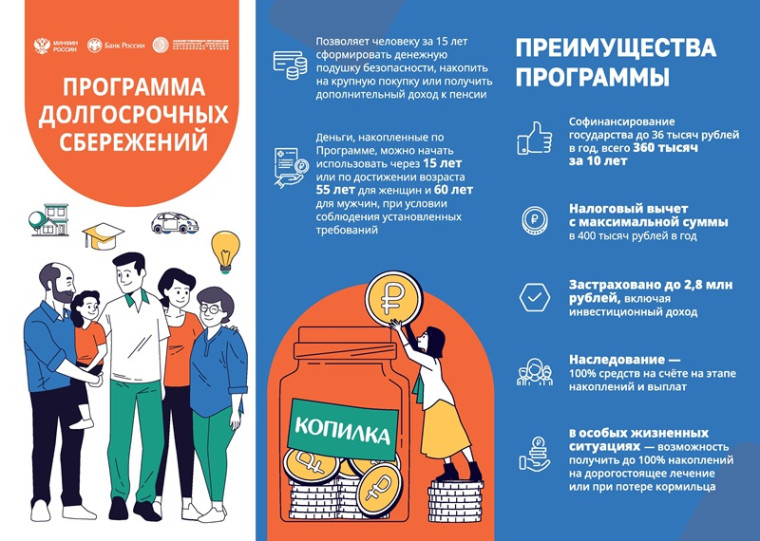 Программа долгосрочных сбережений.